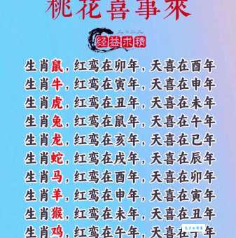 春深似海打一生肖,究竟是哪个生肖呢?