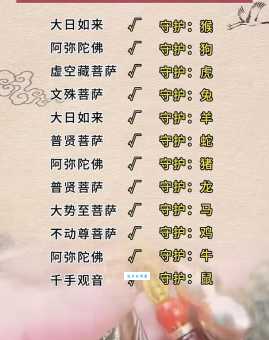求神拜佛是哪个生肖的特性?揭秘生肖与宗教信仰的联系
