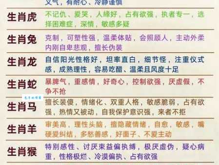 你知道哪个生肖最方寸不乱吗?揭秘生肖性格之谜。
