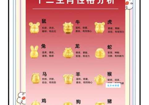 你知道哪个生肖最方寸不乱吗?揭秘生肖性格之谜。