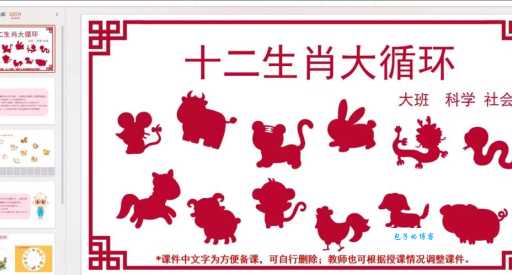 你知道粗枝大叶代表哪个生肖吗？一起来看看吧！