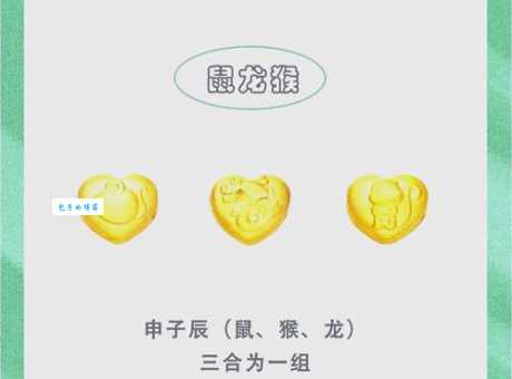 望子成龙,十二生肖中哪个最符合?