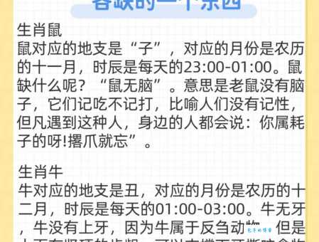 哪个生肖最不爱干净?揭秘最不干净的动物生肖
