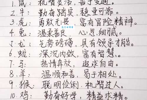 花拳绣腿最佳动物代表?十二生肖中哪个最形象?