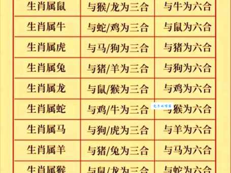 活灵活现打一生肖，猜猜看是哪种动物？