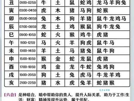 子虚乌有是什么生肖?详解子虚乌有与生肖的关系