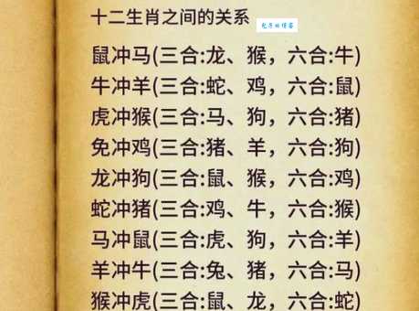 七情六欲对应哪个生肖?揭秘生肖与七情六欲的秘密关系。