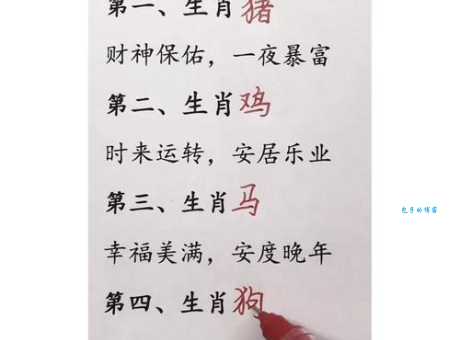 捕风捉影对应哪个生肖?你猜对了吗?答案就在这里!