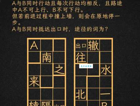 解谜题:抽空去看看打一成语,答案和解释都在这里!