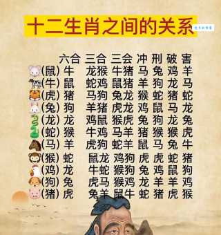草长莺飞对应哪个生肖？揭秘背后的文化寓意和象征意义