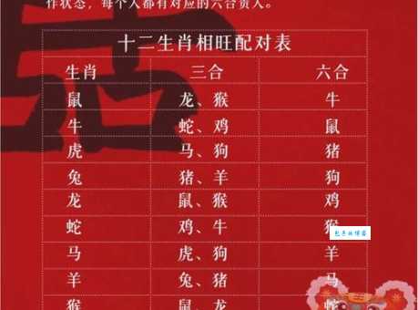 欢欢喜喜代表什么生肖？看看哪些生肖最喜庆