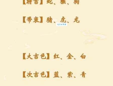 解谜:泥菩萨过河,最符合的生肖是哪个?