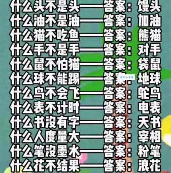 脑筋急转弯：目迷五色指什么动物？快来试试你的智力！