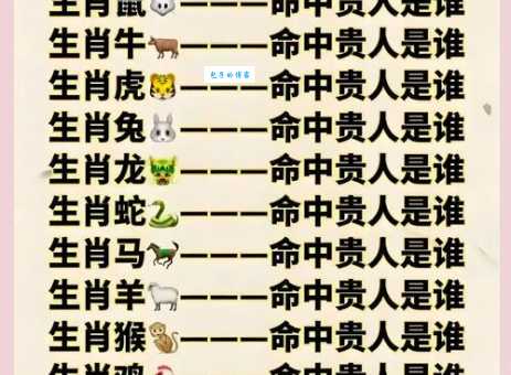 风云际遇,究竟是哪几个生肖的写照?