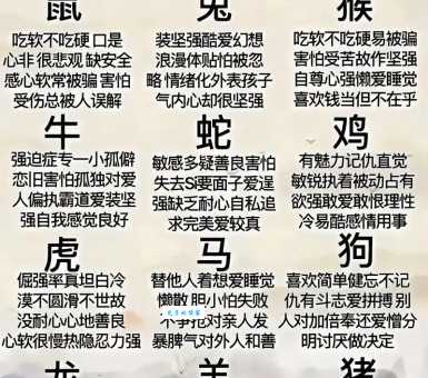 风云际遇,究竟是哪几个生肖的写照?