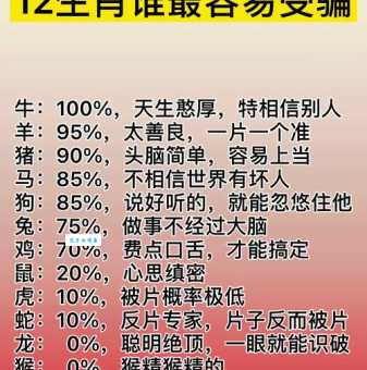 哪个生肖最措置有方?揭秘生肖与处事能力的关系