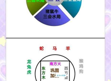 花容月貌是指什么生肖？这三个生肖天生魅力十足！