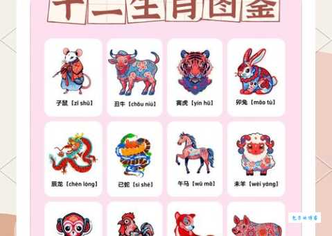 解读红花使者生肖之谜,带你探索传统文化中的生肖奥秘