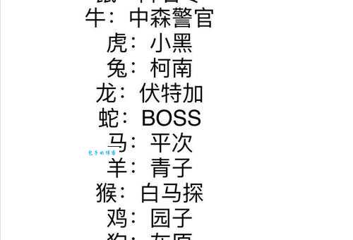 草碧一区指什么生肖?揭秘隐藏生肖的秘密!