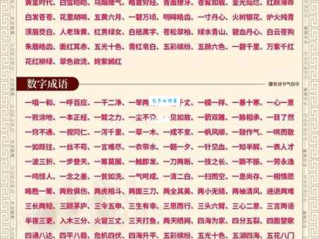 清浊合流是哪个成语?速来测试你的成语知识!