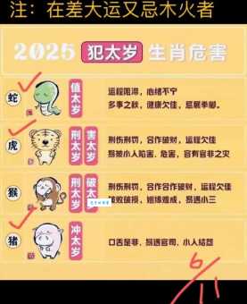 弩下逃箭代表什么生肖?民间说法大揭秘