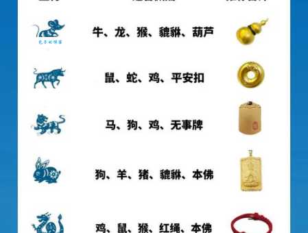 浮文套语代表的生肖，你知道是哪个吗？