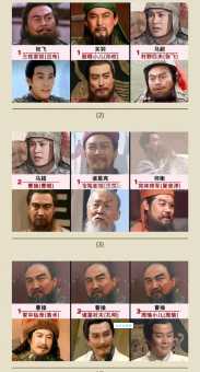 脑筋急转弯：替爷爷赶马，三国演义中的人物