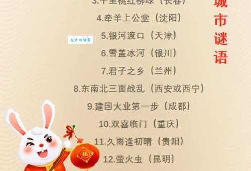 “不在背后就在前头”的城市谜语，答案是什么？