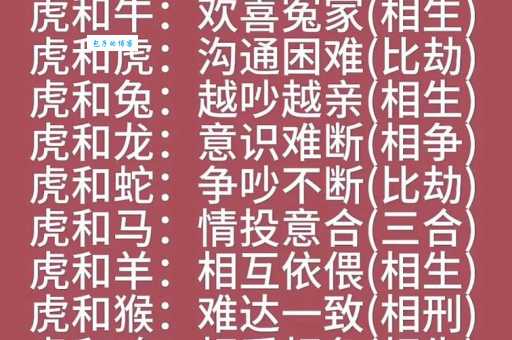 才高八斗艺超群是哪个生肖？揭秘生肖与才华的关系