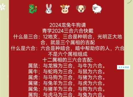 才高八斗艺超群是哪个生肖？揭秘生肖与才华的关系