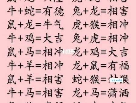 欢天喜地是指哪种生肖？详解多种说法和解读！