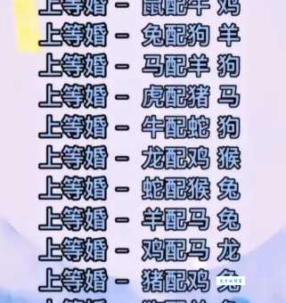 迷迷糊糊绕其中,十二生肖里究竟是谁?
