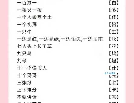 简单字谜:金木水火土打一字,你会猜吗?