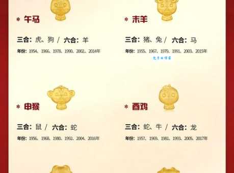 古代奇计与现代生肖：六出奇计对应哪个生肖？