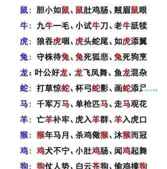 虎虎生风：十二生肖中它最符合这个成语