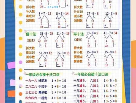 加减乘除少一点打一字?揭秘答案及解谜思路