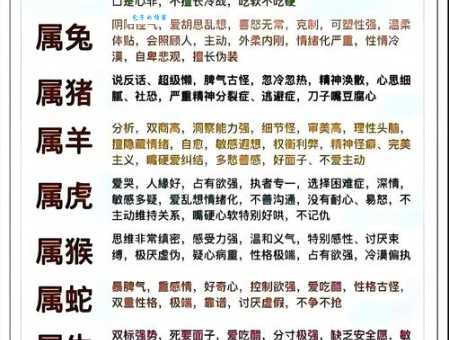 哪个生肖最容易心存芥蒂?十二生肖性格分析