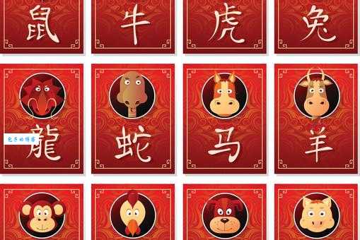 猜生肖：夜郎自大代表的是哪种动物？