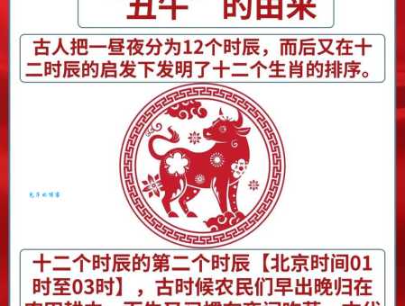 哪个生肖最会抓牛鼻子?从生肖性格看机遇与挑战