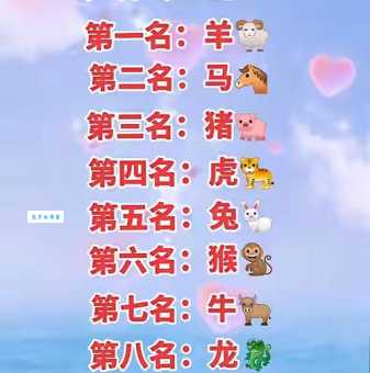 东张西望对应哪个生肖？脑筋急转弯等你挑战
