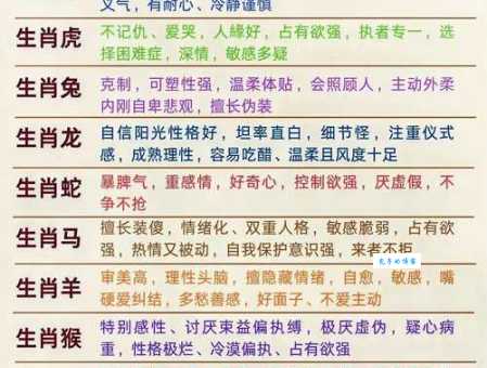 “儿行千里母担忧”指的是哪个生肖？最全解析来了！
