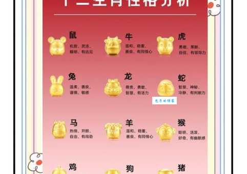 力争上游代表哪些生肖?详解生肖性格与奋斗精神