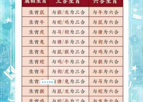 揭秘:三分天下究竟是哪个生肖?让你大吃一惊!