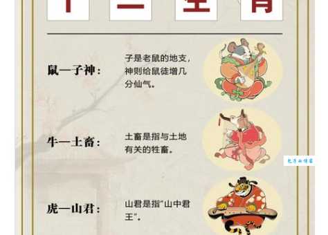 告哀乞怜代表的生肖是什么？揭秘背后的生肖故事