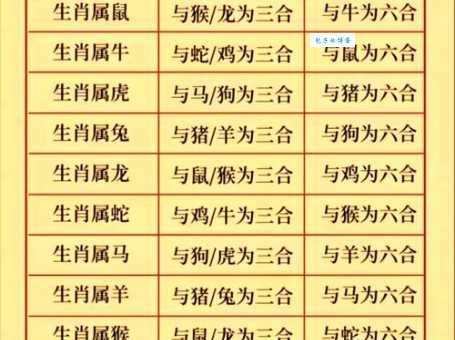急如风火打一生肖是什么动物？答案揭晓！