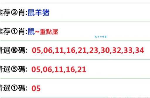 脑筋急转弯：六六无穷猜哪个生肖？超强解谜技巧分享！