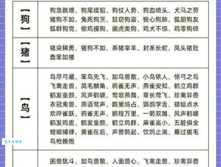 成语“跖犬吠尧”代表什么生肖?揭秘成语背后的故事