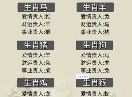 哪个生肖最重情义，最懂知恩图报？