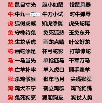 “满面春风”是哪个生肖？详解生肖与成语含义
