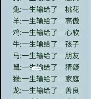 你知道花飞蝶舞指的生肖吗？测试你的生肖知识